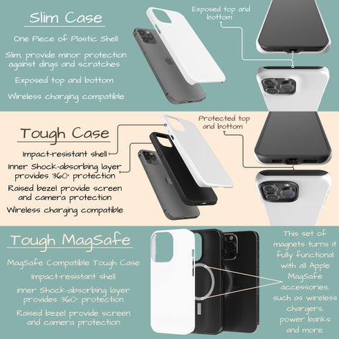 Custom Initials iPhone Case - Edge
